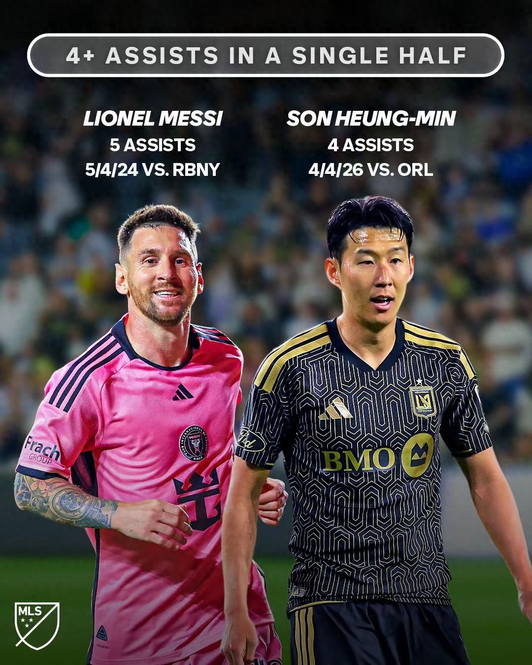 Dimensional Reduction Strike! Son Heung-min Assists Four Times in Half, Becoming the Second MLS Player After Messi to Achieve Four+ Assists in a Half