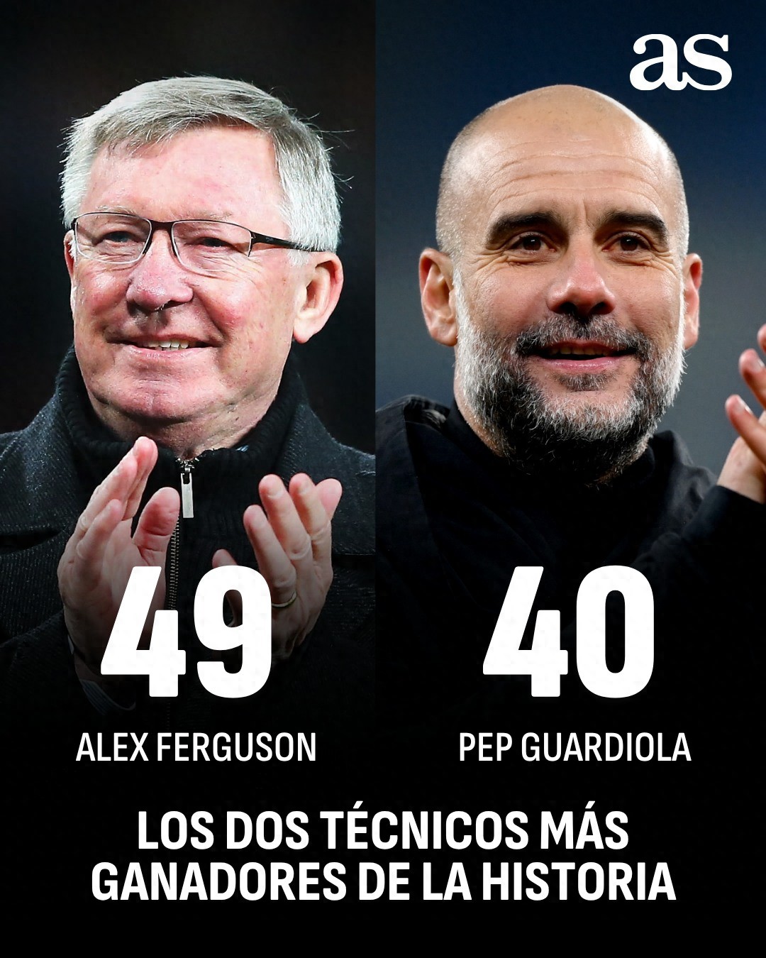 Manchester City wins League Cup; 55-year-old Guardiola ranks second with 40 titles, behind Ferguson's 49; Mourinho seventh.
