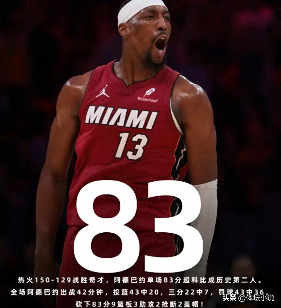NBA's Crazy Battle: Adebayo Scores 83 Points, Team Helps with 43 Free Throws, Surpasses Kobe to Become Second