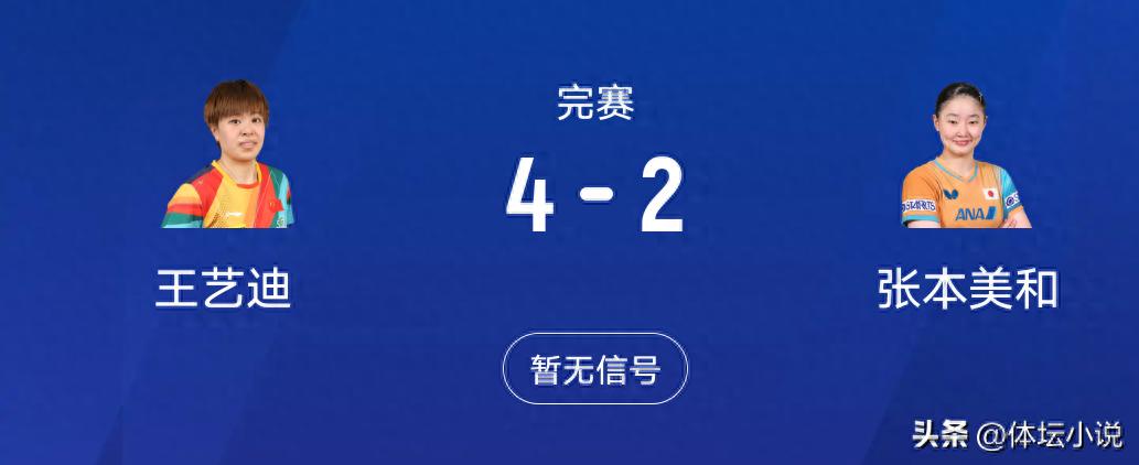 Victory! Wang Yidi defeated Miwa Zhang 4-2 to advance to the Swedish Grand Slam final, securing the women's singles title for China's national table tennis team.