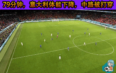 Euro Cup: England vs Denmark! Master these key points, and you'll naturally know how to choose.