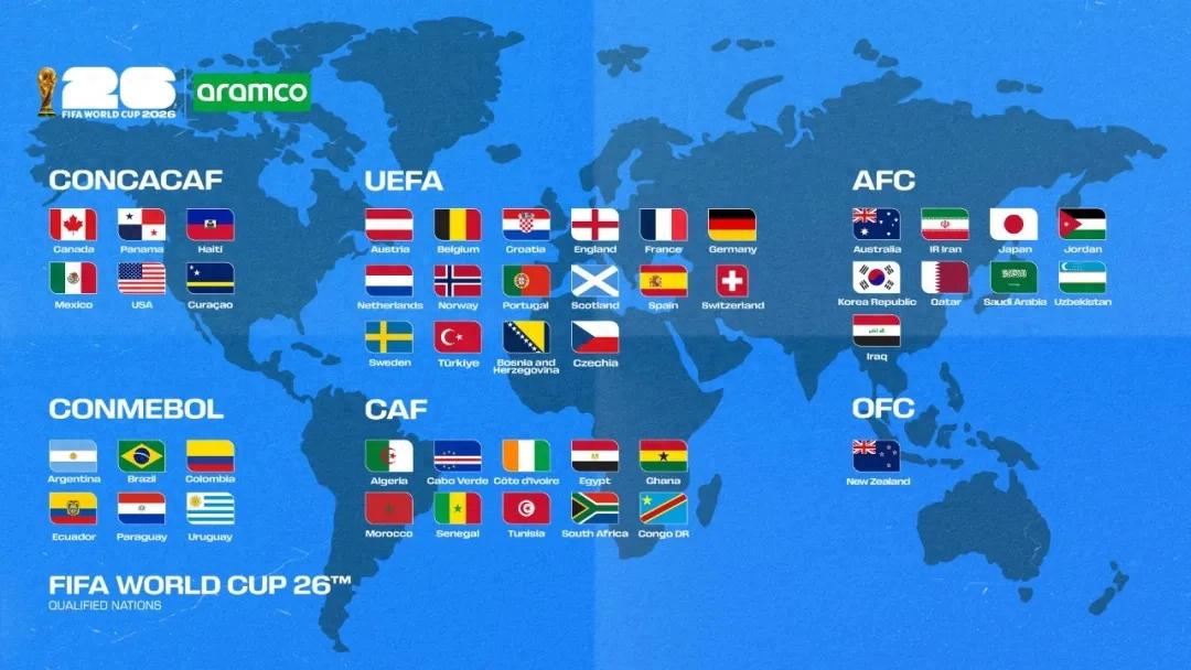 48 Teams Set! The USA-Canada-Mexico World Cup Still Faces Imperfect Preparations