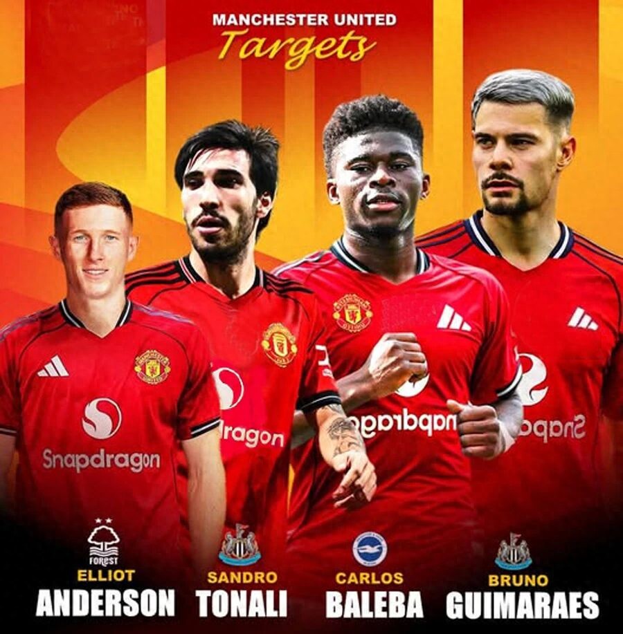 Who will Manchester United buy for the midfield in the summer transfer window? Insights into contacts with multiple players revealed, three key factors influencing the final choice.
