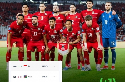 Indonesia receives good news from FIFA following a decisive victory