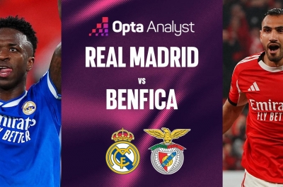 Supercomputer predicts a surprising outcome for the Real Madrid vs Benfica match