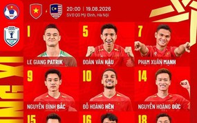 Starting lineup Vietnam vs Malaysia: Coach Kim Sang Sik makes 5 changes