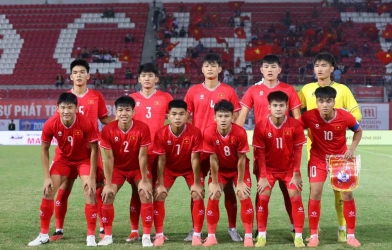 2027 AFC U20 Asian Cup Qualifiers Schedule: When does Vietnam play?