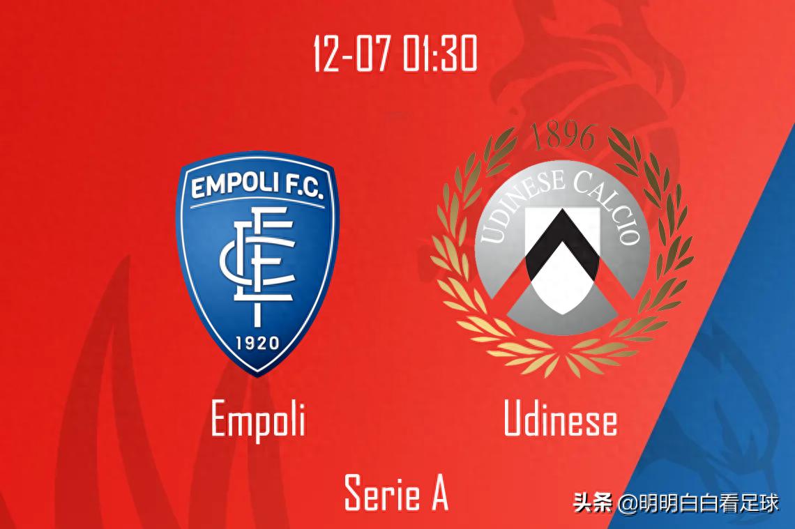 Serie A: Empoli vs Udinese! Is it difficult for the underestimated Empoli to even secure a point?