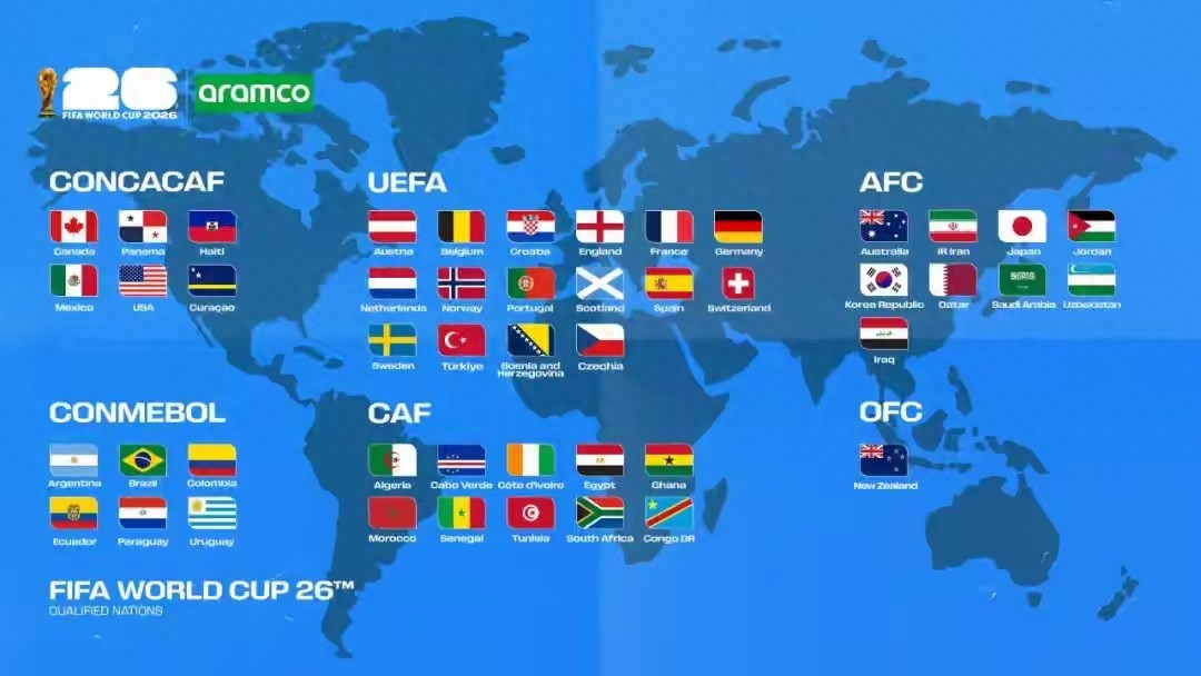 48 teams in the 2026 World Cup still have regrets: 4 debutants, 4-star Italy absent, 8 Arab teams participating.