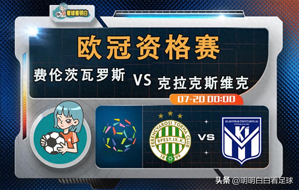 Champions League: Ferencváros vs KÍ Klaksvík! How weak is the away team leaving the Faroe Islands?