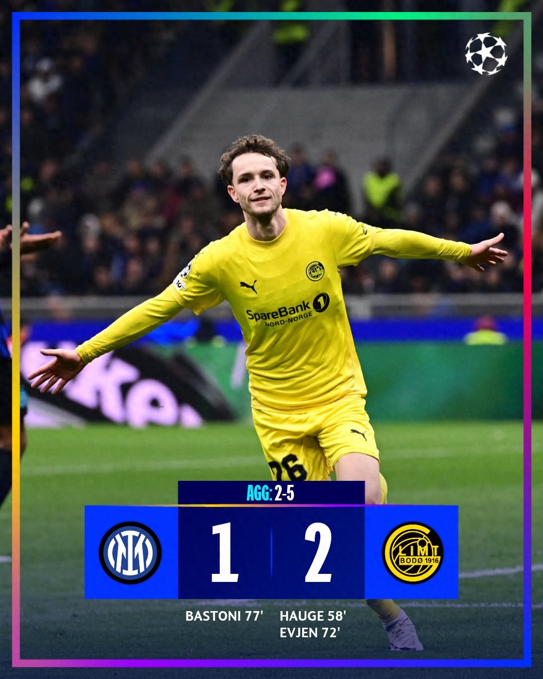 The landscape of European football has dramatically shifted, with Norwegian football achieving a "quadruple victory" over Italian football.