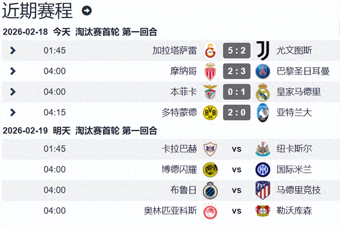UEFA Champions League Playoff First Leg: Two Serie A Teams Defeated, Dramatic Ligue 1 Clash, Real Madrid’s Revenge