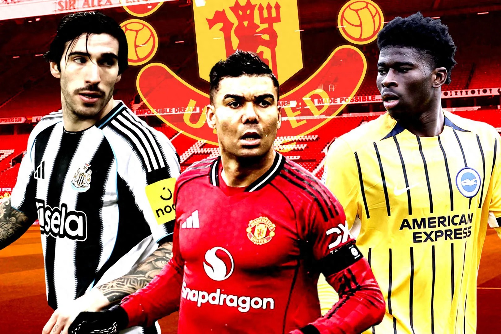 Manchester United's midfield rebuilding plan is set, with two primary transfer targets emerging! Sir Alex Ferguson aims to sign them before the World Cup.