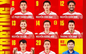 Vietnam vs Malaysia Starting XI: The Trio of Dinh Bac, Xuan Son, and Tai Loc to Start