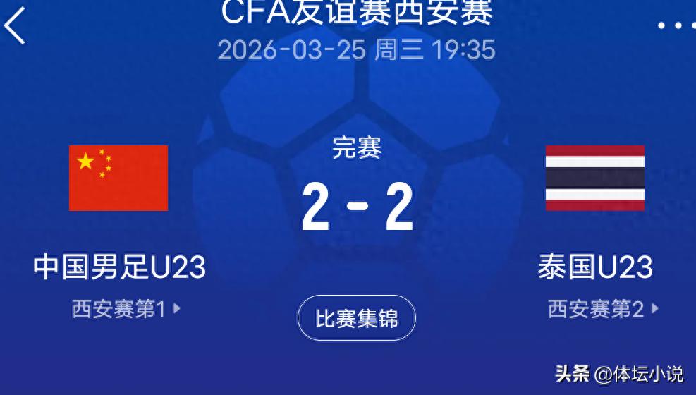 Avoiding a setback! After trailing by two goals, they managed to equalize twice, with the referee issuing two red cards. The U23 national team drew 2-2 with Thailand and will face North Korea in the next round.