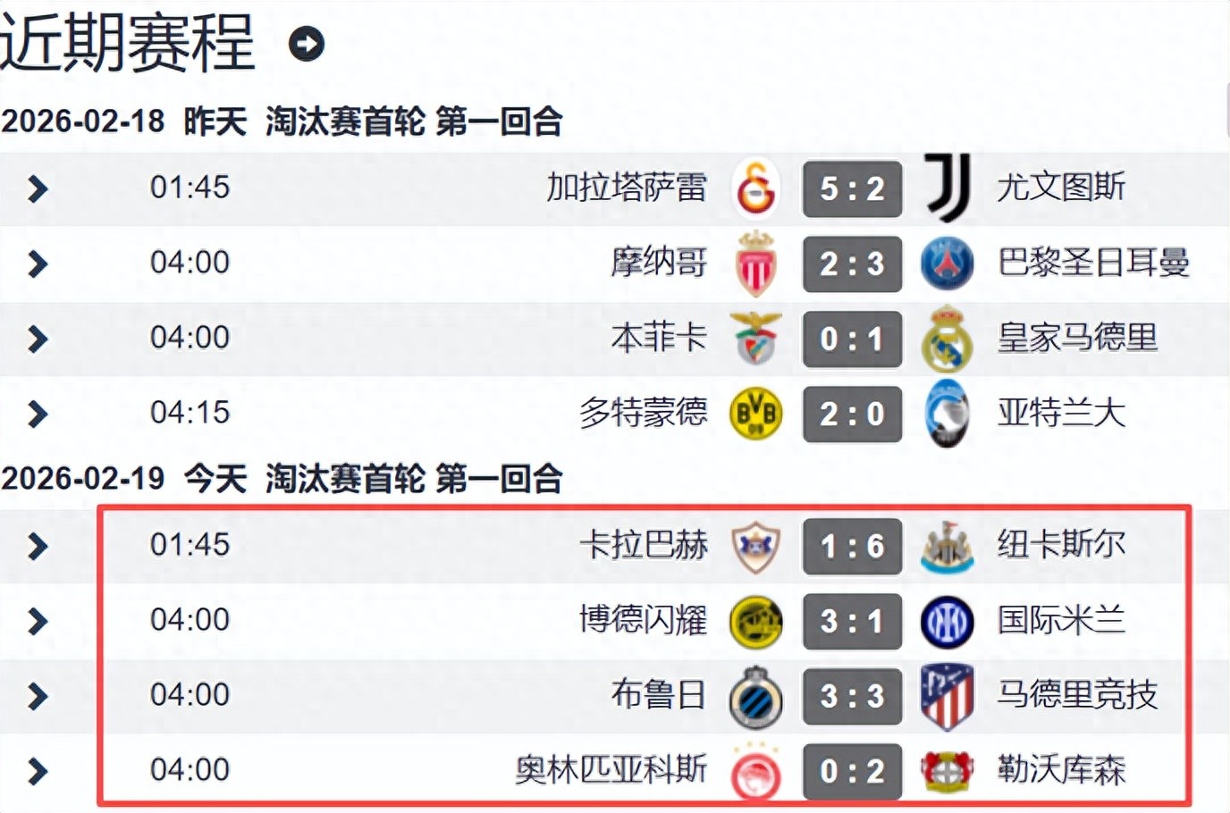 Six Premier League teams are assured of playing in the Champions League knockout stage; Serie A struggles, Bundesliga impresses, with two major upsets overnight.