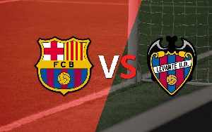 Prediction and odds analysis for Barcelona vs Levante at 22:15 on 22/02, La Liga
