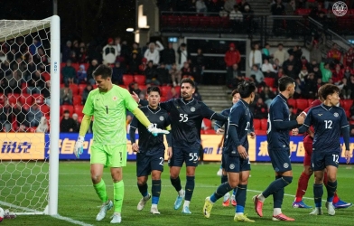 Identifying the Formidable Opponents of CAHN in the AFC Champions League